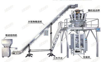 组合秤与水平包装机的原理与应用